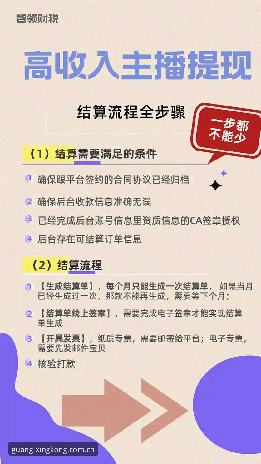 踏光而行平台提现流程安全吗 踏光而行平台提现流程安全吗?——一次对比实测与数据拆解
